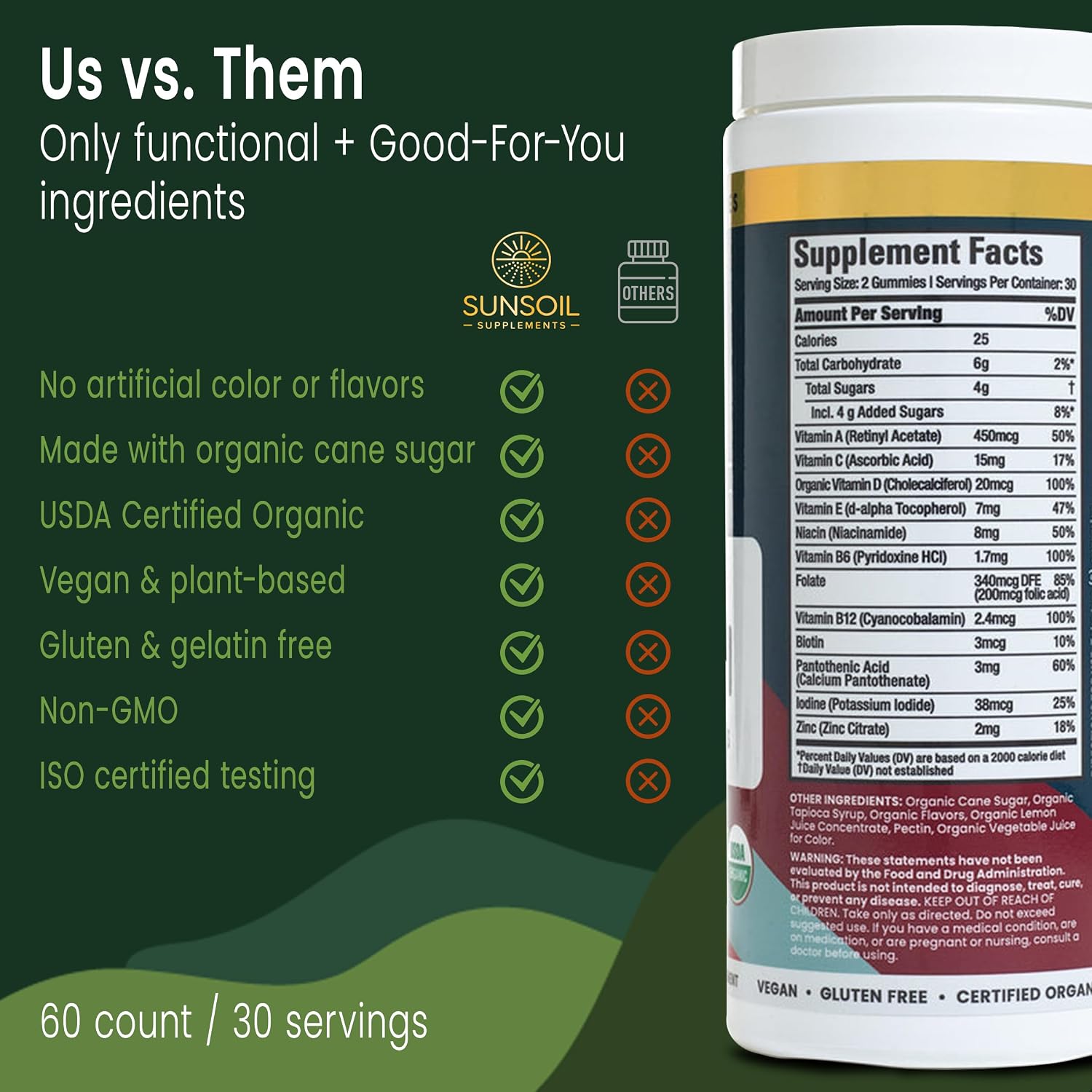 Multivitamines pour hommes