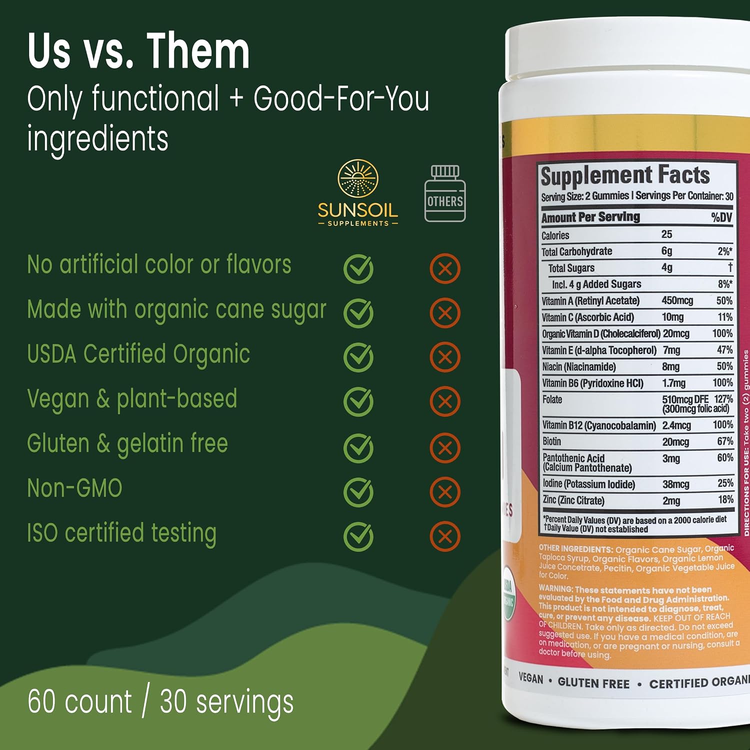 Multivitamines pour femmes